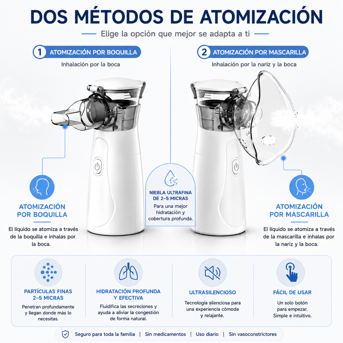 AirMist Pro™ — Portable Silent Nebulizer