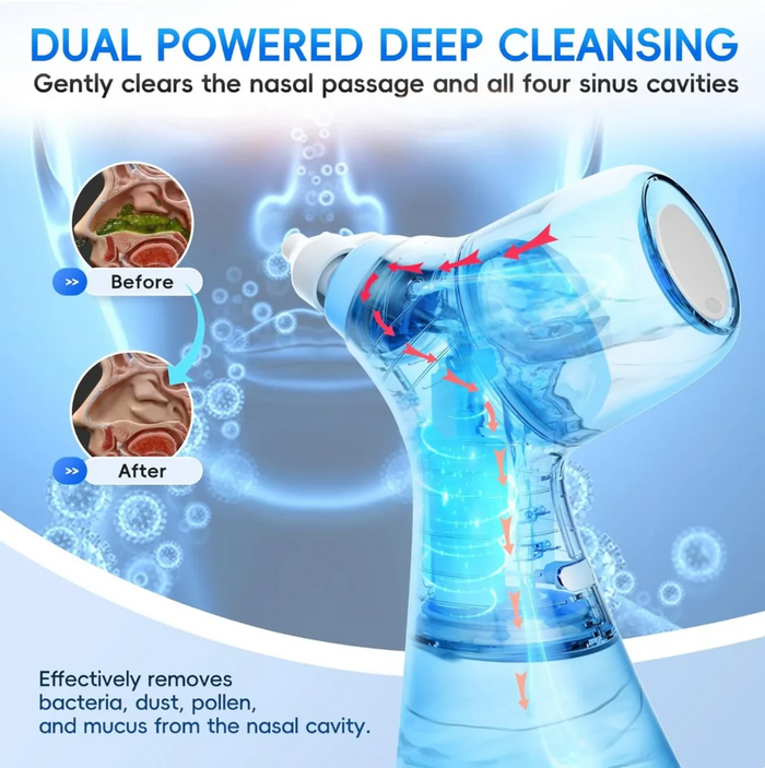 Cutaway showing the dual powered flow through the nasal passage